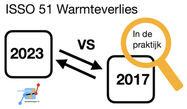 Verschil tussen ISSO 51 (2017) en ISSO 51 (2023) warmteverliesberekening in de praktijk