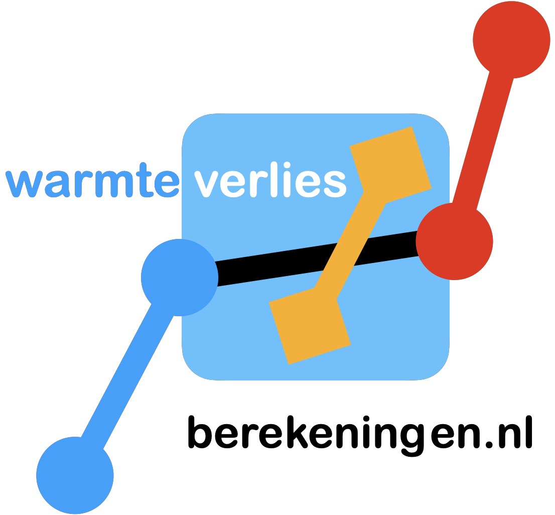 warmteverliesberekeningen.nl