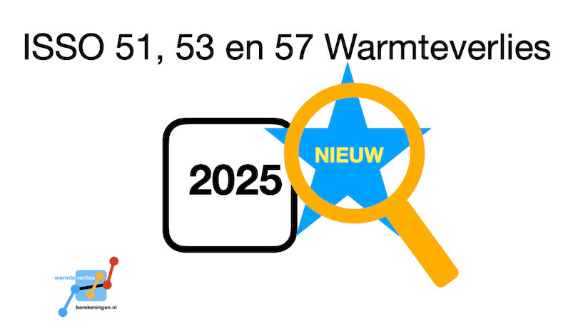 We bespreken hier de actuele herzieningen van de warmteverliesberekening norm.