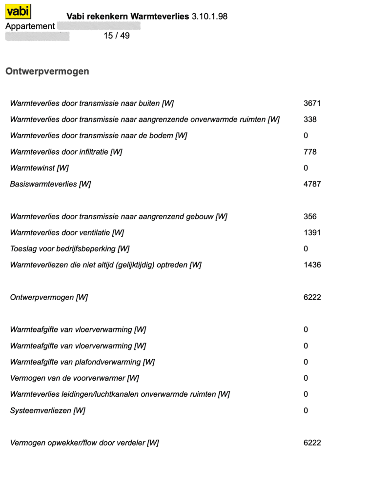 Voorbeeld van de rapportage uit een warmteverliesberekening met daarin het benodigde vermogen voor een appartement