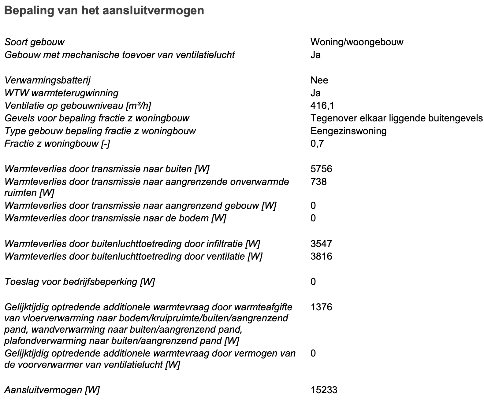 Afbeelding uit het rapport van een warmteverliesberekening met daarin de resultaten en ook het aansluitvermogen van de warmtepomp